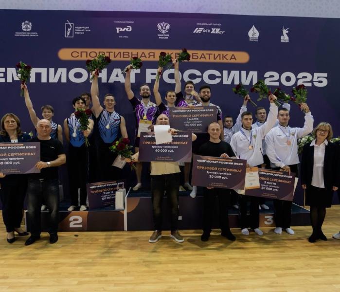 Акробаты