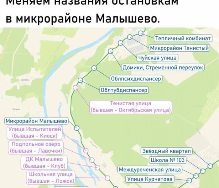 Остановки