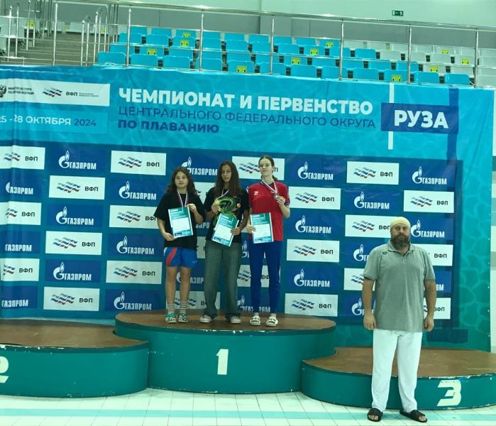 Пловцы