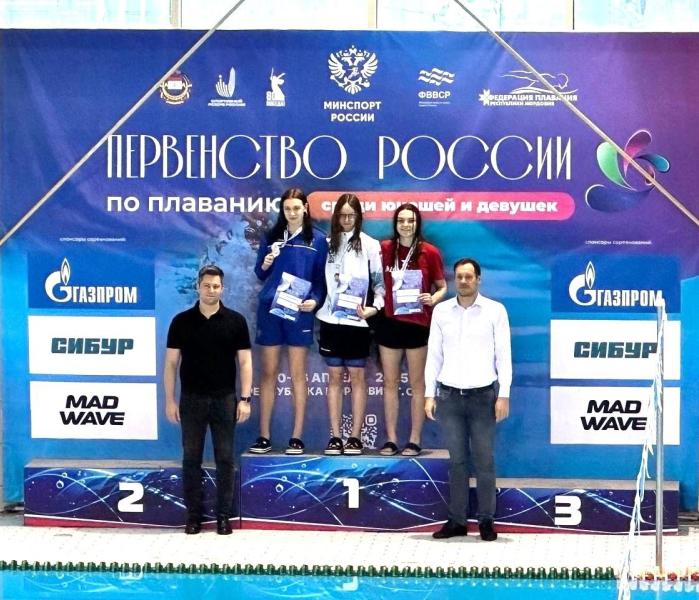 Плавание