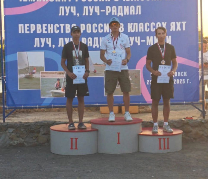 Парусный спорт