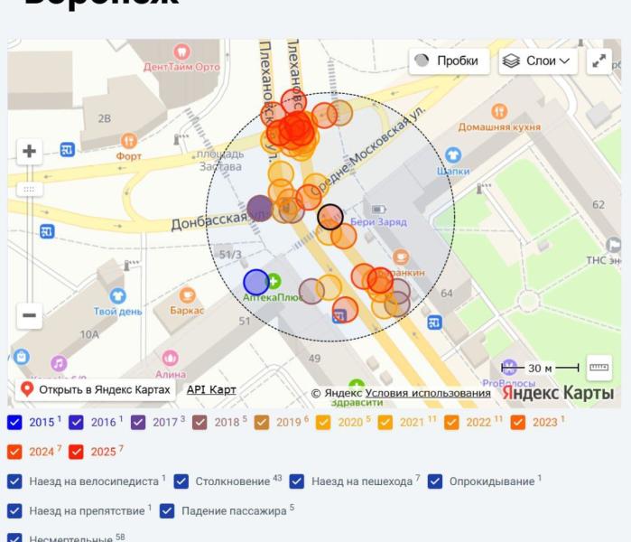 Перекресток