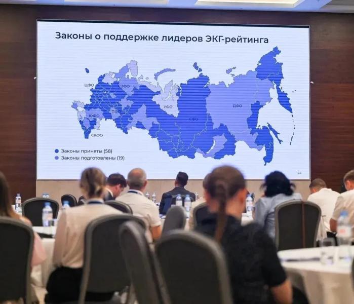 Инвестиции