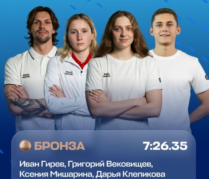Спорт
