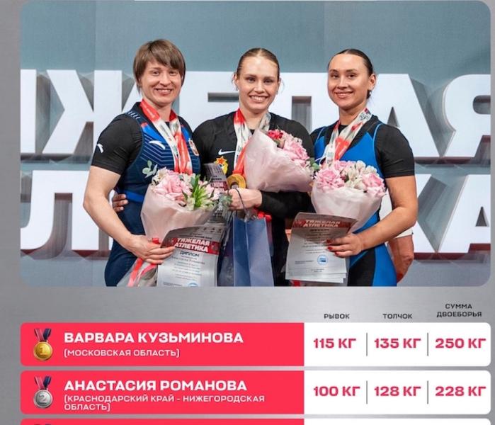 Спорт