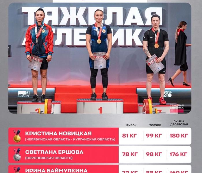 Штанга