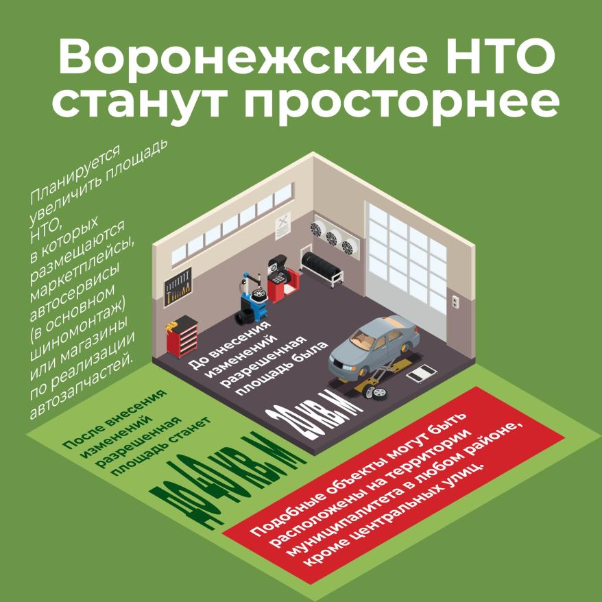Инфографика НТО.jpg Инфографика НТО
