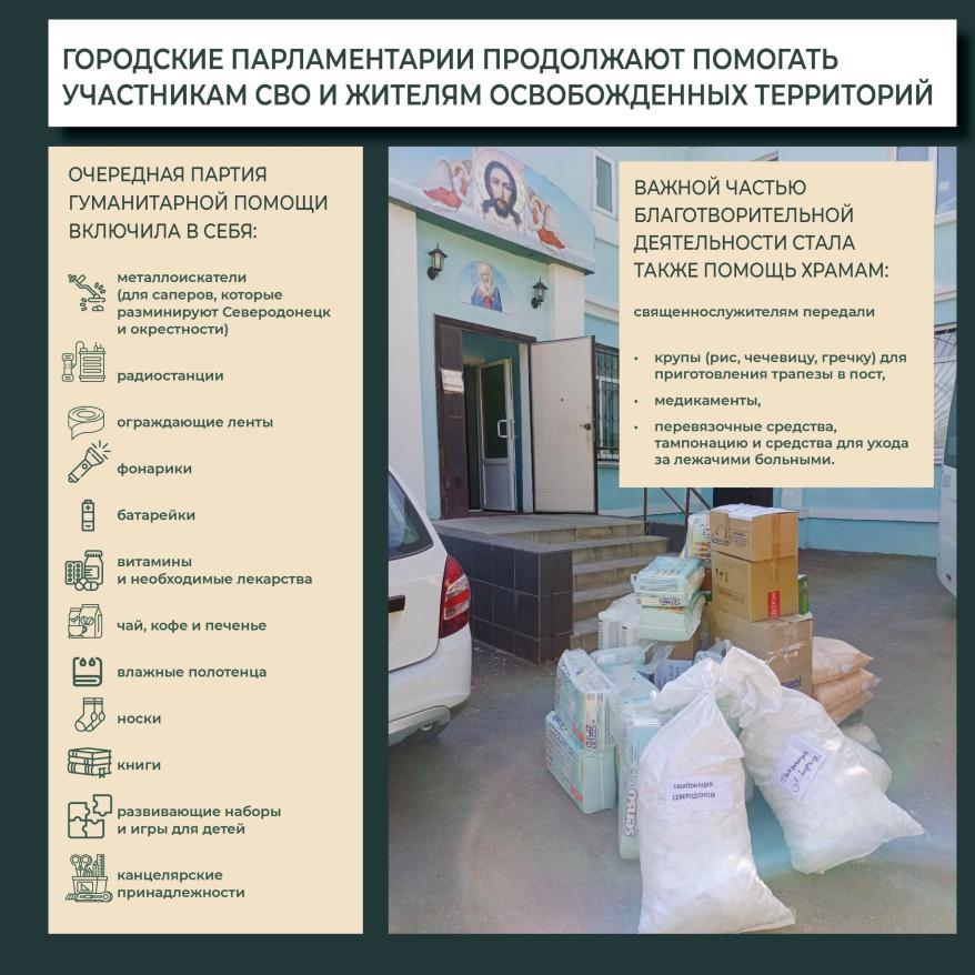 Инфографика СВО.jpg Инфографика СВО