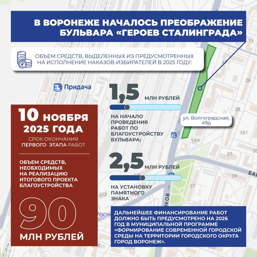 Инфографика Бульвар.jpg Инфографика Бульвар