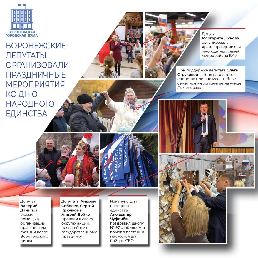 Инфографика 4 ноября